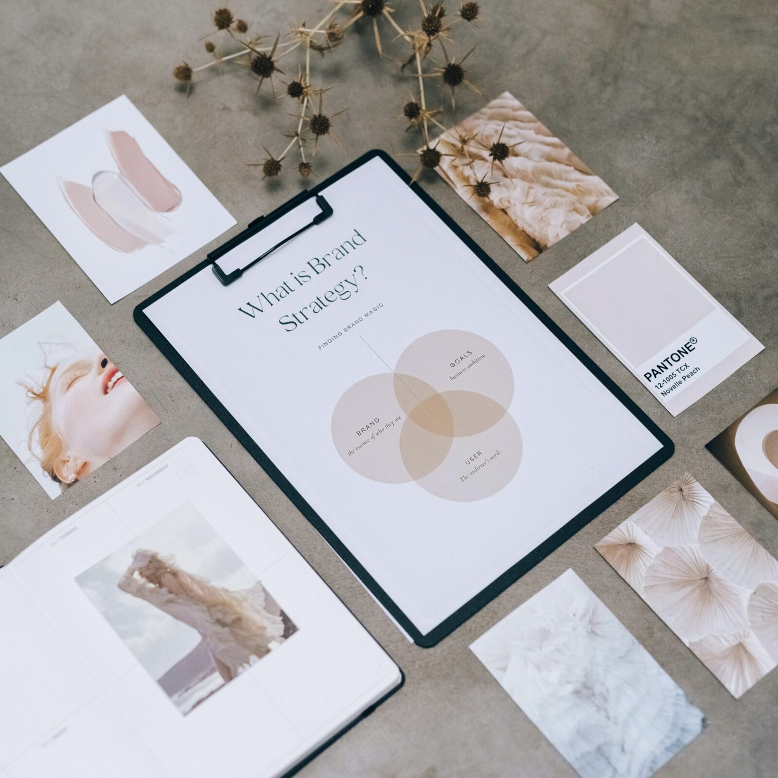 Brand Messaging & Positioning Strategy